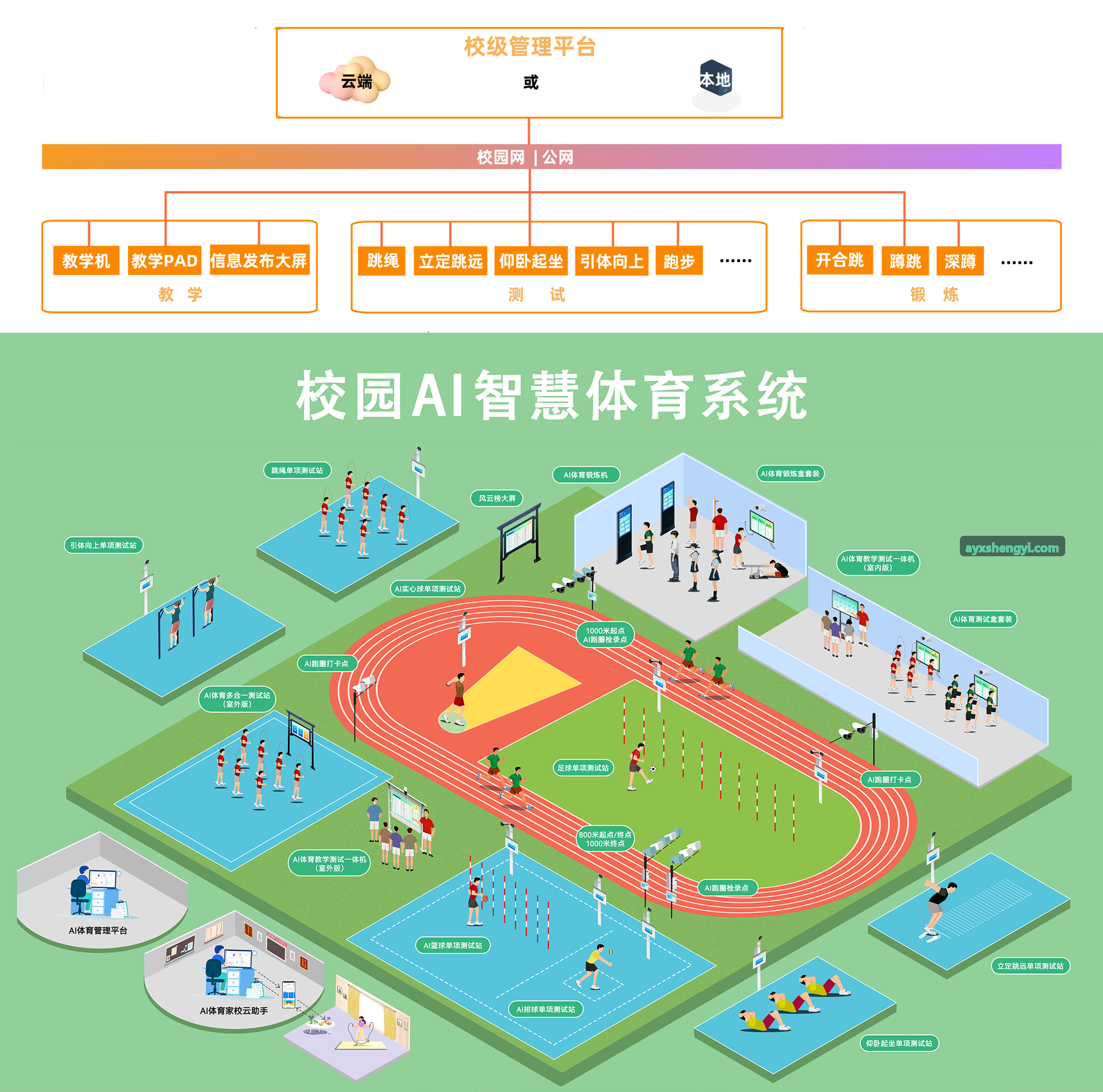 AYX主教练与技术团队在更衣室战术复盘