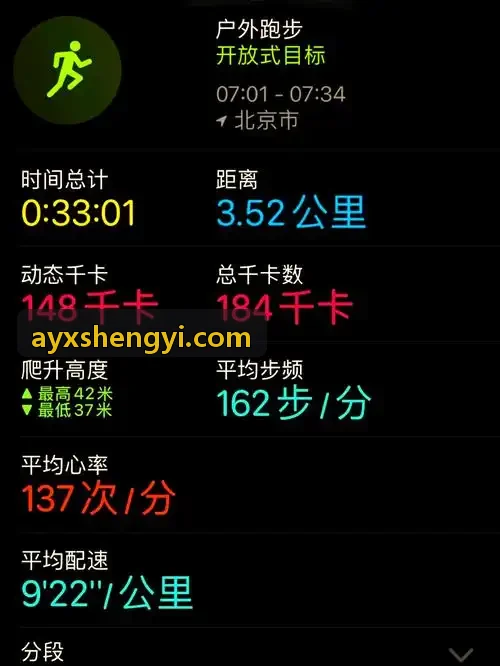 AYX青少年梯队科学体测与选拔